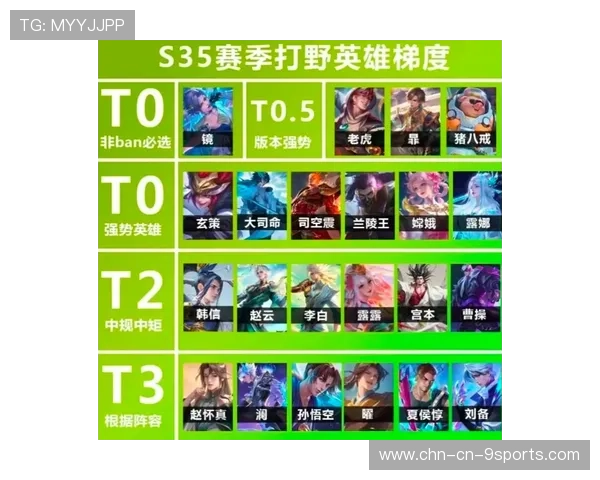 赛季最火爆比赛回顾，哪个瞬间让你最激动？，赛季热门英雄